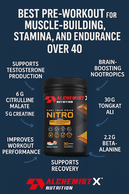 NITRO - PRE-WORKOUT FORMULA
